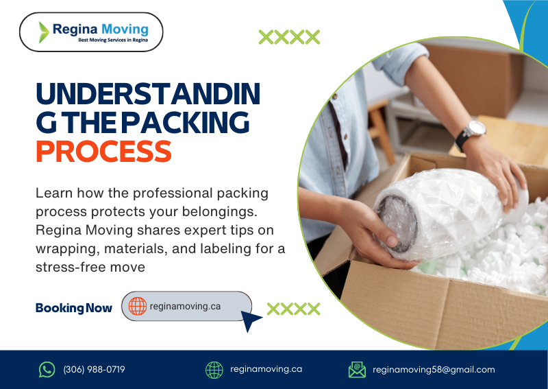 professional packing process