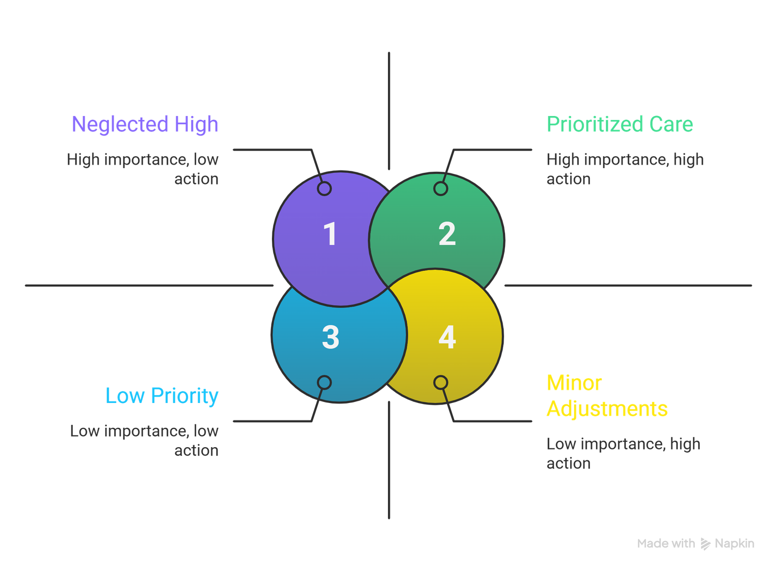 how much to tip piano movers